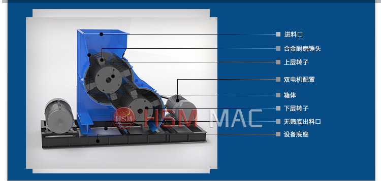 井下膏體填充物粉碎機(jī)廠家,井下膏體填充物破碎機(jī)價格,井下填充物粉碎機(jī)型號,井下用雙級粉碎機(jī)工作原理 微信圖片_20240403163635