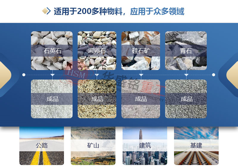 1212型液壓輥式制砂機(jī) 1212型液壓輥式制砂機(jī)